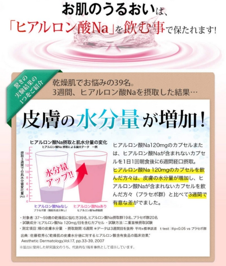 ヒアロモイスチャー240について